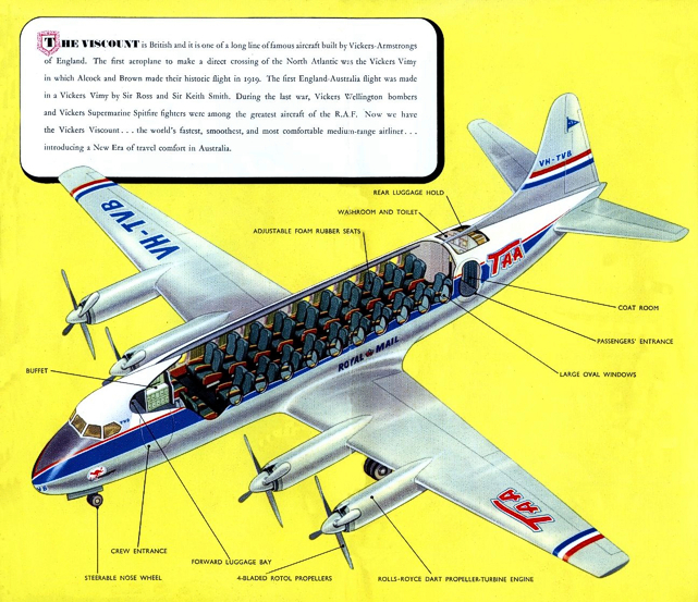 TAA - Trans Australia Airlines published this brochure in 1954 to anounce the arrival of Viscounts in Australia.....