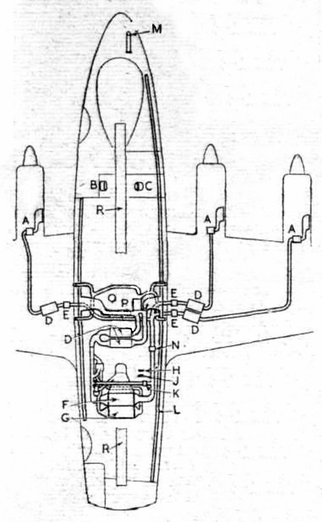 The pressurization system shown diagrammatically.